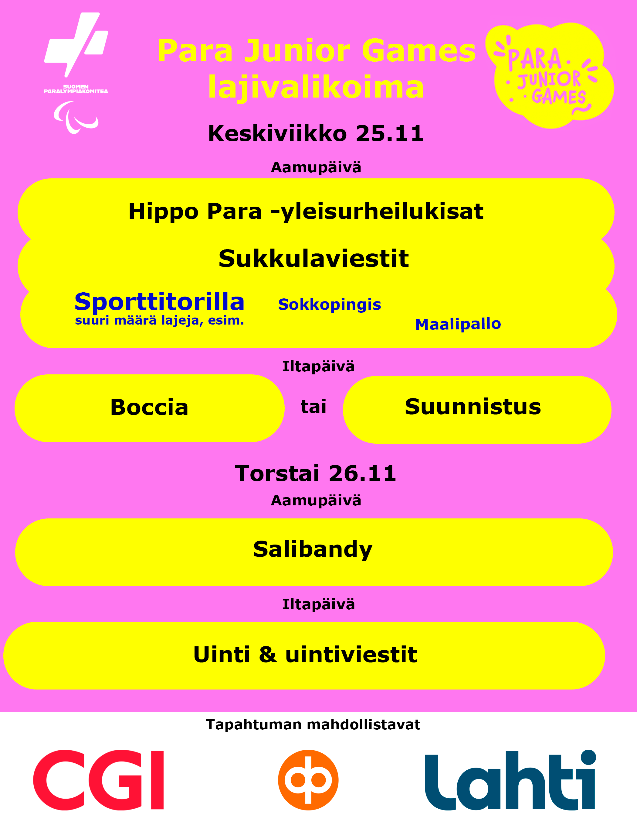 Lajivalikoima kuvan muodossa.